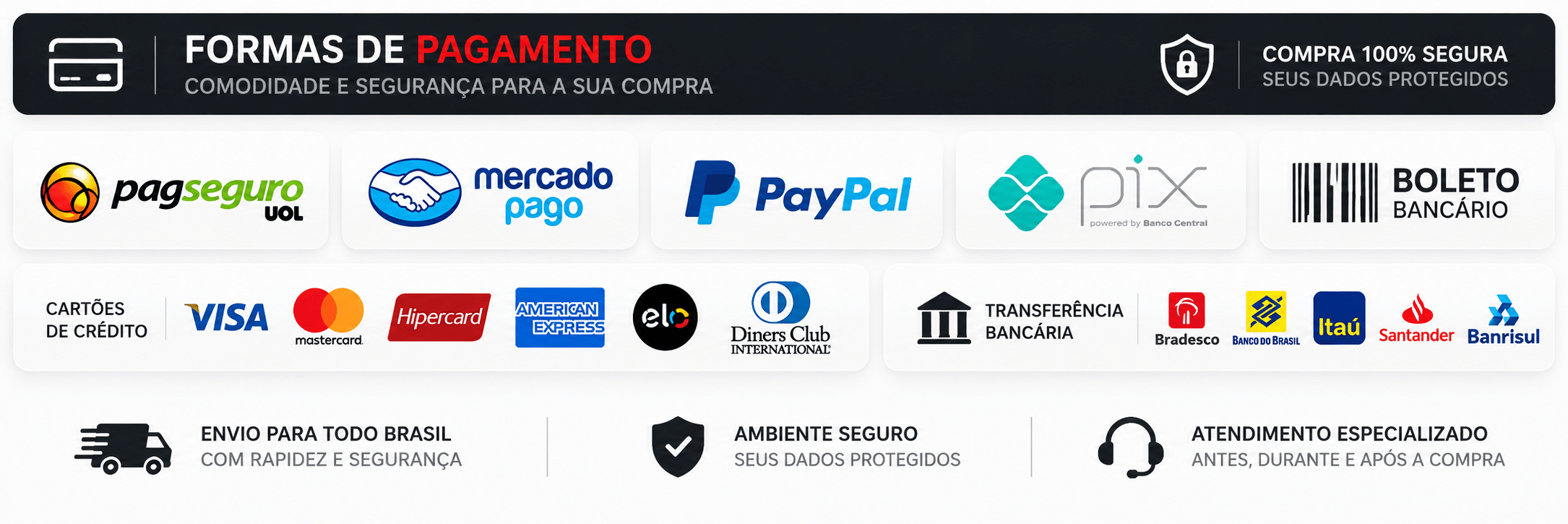 Armas sem burocracias